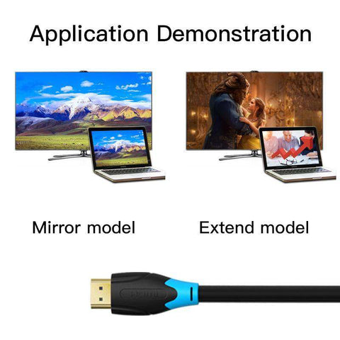 Best 4K HDMI Cable 2.0