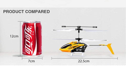 Best Mini RC Helicopter