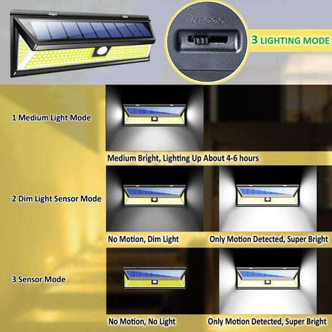 Best Solar LED Wall Light (Super Bright Up To 180 COB LEDs)
