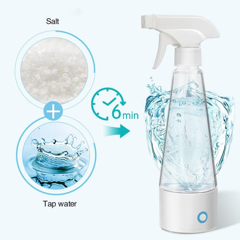 Disinfectant Pro (Make Your Own Disinfectant/Sanitizer With Water And Salt)