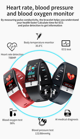 IHealth Pro 2 (Body Temperature, ECG, EKG, Blood Pressure, Oxygen Level, Heart Rate Monitor, PPG, Smart Watch Men Women)