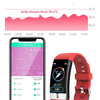 Image of IHealth Pro 2 (Body Temperature, ECG, EKG, Blood Pressure, Oxygen Level, Heart Rate Monitor, PPG, Smart Watch Men Women)