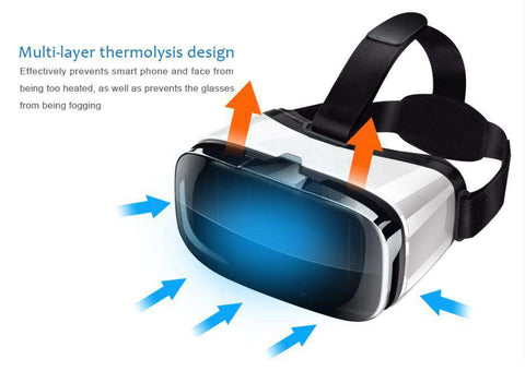 VR 3-D Goggles (Best Seller)